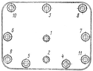 Головка цилиндров