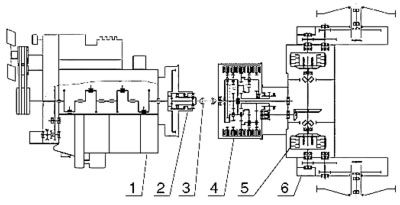 Усовершенствованная механическая трансмиссия