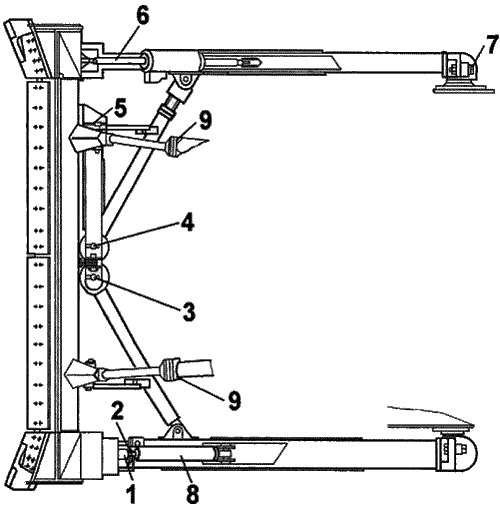 Карта смазки оборудования бульдозерного моделей Е и В